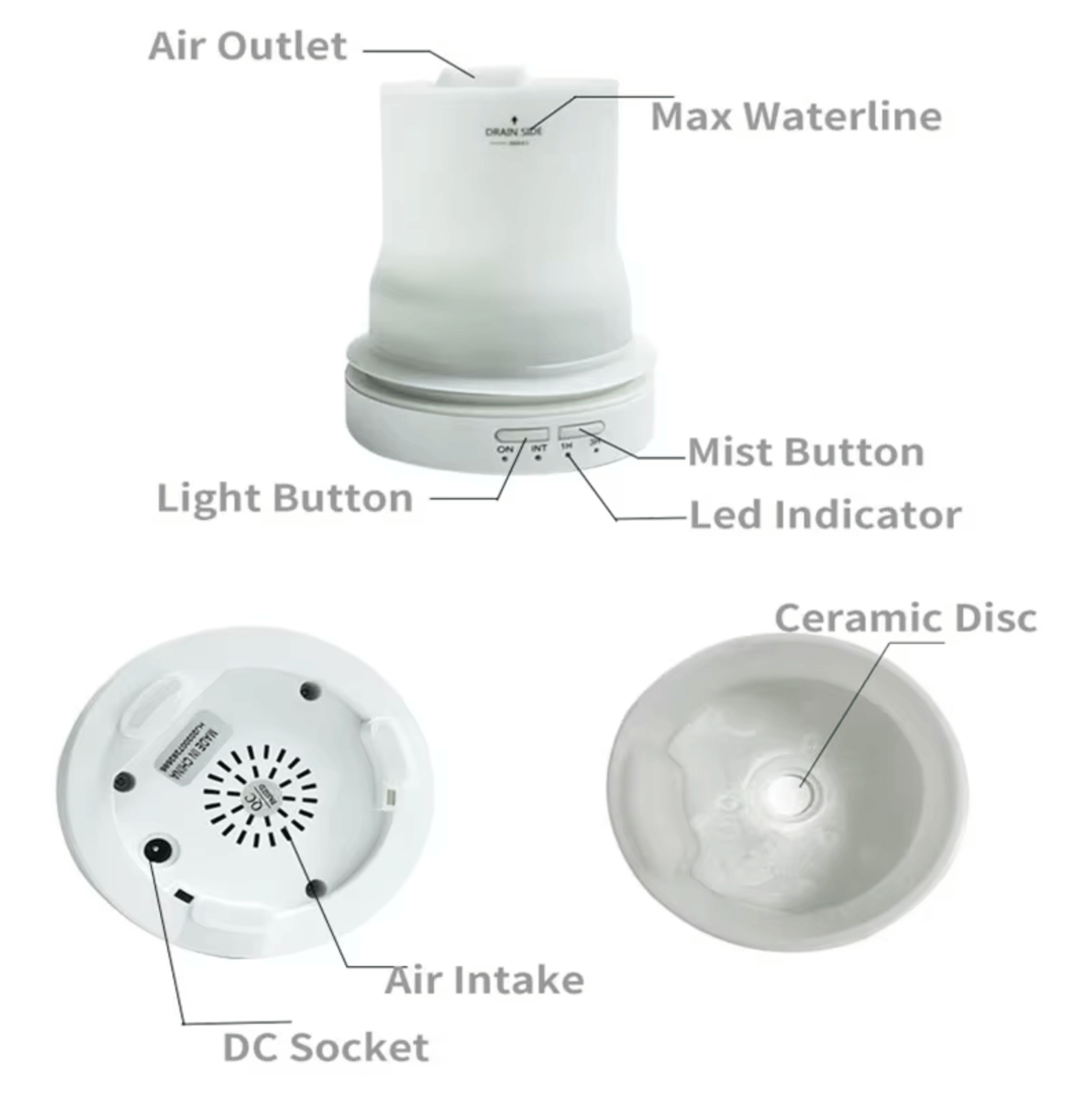 Ultraschall-Aromatherapie-Diffusor mit Beschriftungen: Luftauslass, Max-Wasserlinie, Licht- und Nebeltaste, LED-Anzeige, Keramikscheibe.